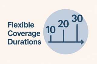 flexible coverage Small